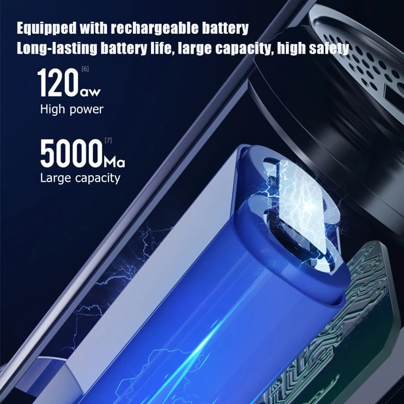 Aspiradora de Auto Inalámbrica Recargable | Potente, Mini, Portátil y de Alta Succión